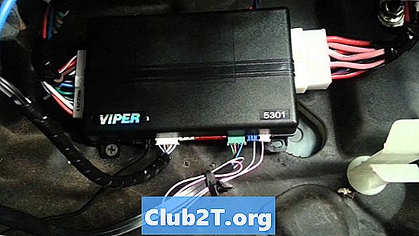 Průvodce instalací Honda Civic Remote Starter
