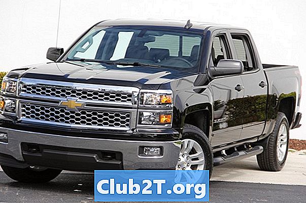 2015 m. „Chevrolet Silverado“ apžvalgos ir įvertinimai
