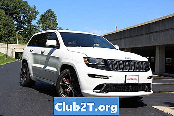 Đánh giá và xếp hạng xe Jeep Grand Cherokee 2015