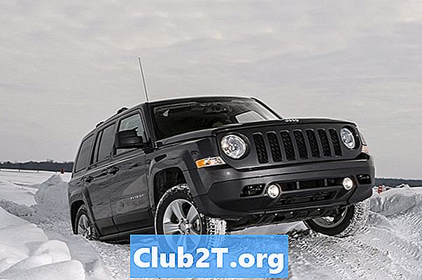 2015 Jeep Patriot Anmeldelser og Ratings