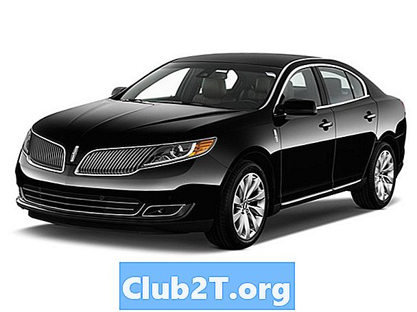 2015 m. „Lincoln MKS“ apžvalgos ir įvertinimai - Automobiliai