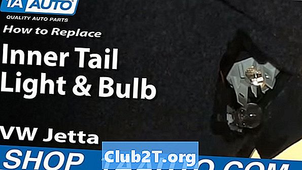 2015 Volkswagen Jetta Light Bulb Guide