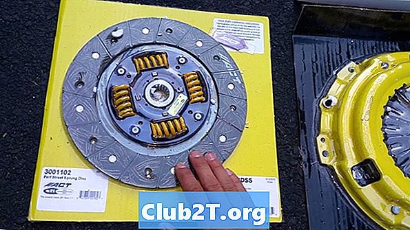 Reviews voor ACT Advanced Clutch Technology