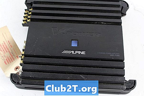Огляди та рейтинги підсилювачів Alpine MRP-F300