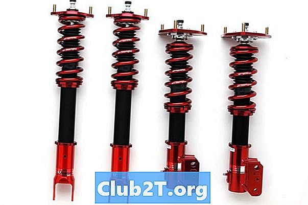 Recenze APEXi N1 Evolution Circuit Coilovers