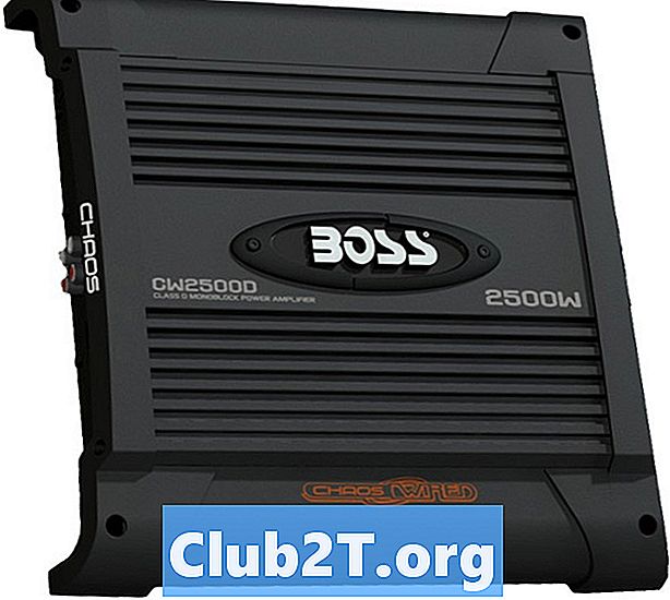 Boss Audio CW2500D Forstærker Anmeldelser og bedømmelser