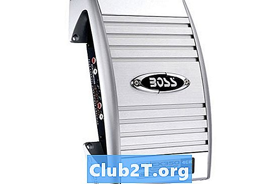 Boss Audio CX350 Amplificator Recenzii și evaluări
