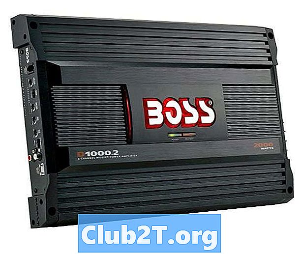 Boss Audio D1000.2 Forstærker Anmeldelser og bedømmelser
