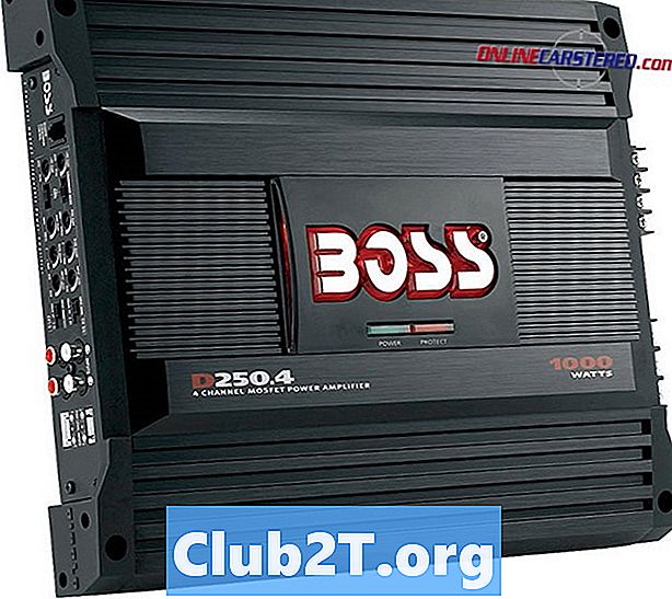 Boss Audio D250.4 Forstærker Anmeldelser og bedømmelser - Biler