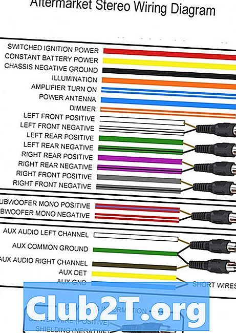 Диаграма на електрическото окабеляване на автомобила и диаграма на стерео кабелите - 1991 Saturn SL
