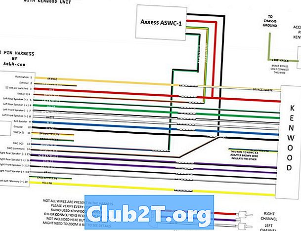 Bilstereo Radio Wiring Diagram - 1999 Acura TL