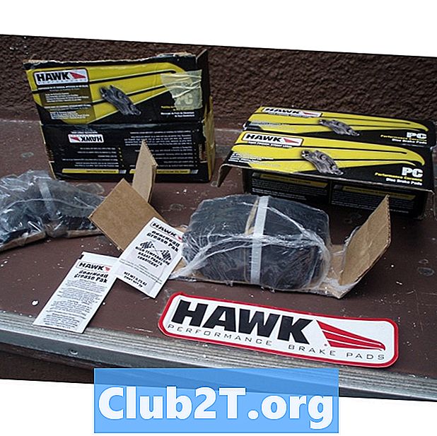 „Hawk Performance Ceramic Brake Pads“ apžvalgos