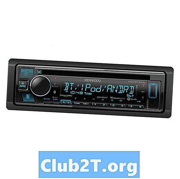 Kenwood Car Audio Anmeldelser og vurderinger