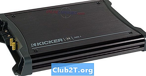 Kicker ZX300.1 Amplifier 리뷰 및 등급