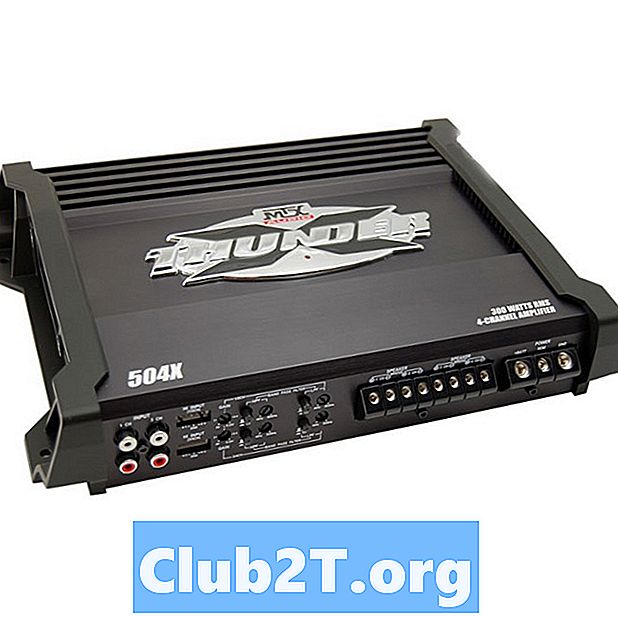 MTX 504X Thunder Amplifier 리뷰 및 등급