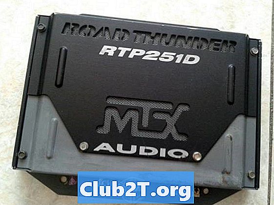 MTX RTP251D Road Thunder Pro-versterker Beoordelingen en classificaties