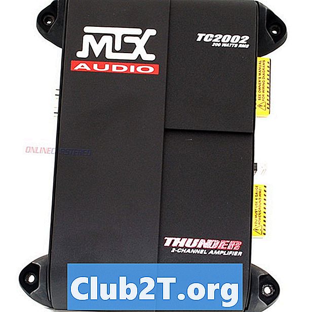 รีวิวและการจัดอันดับของ MTX TC2002 Thunder TC Amplifier