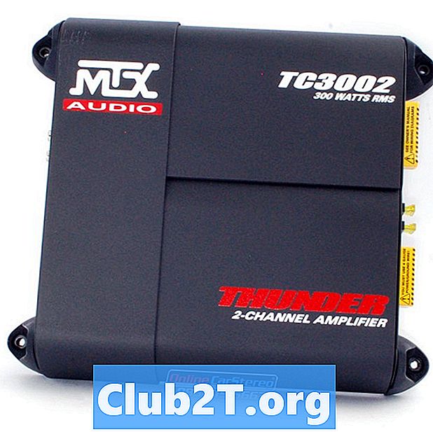 รีวิวและการจัดอันดับของ MTX TC3002 Thunder TC Amplifier