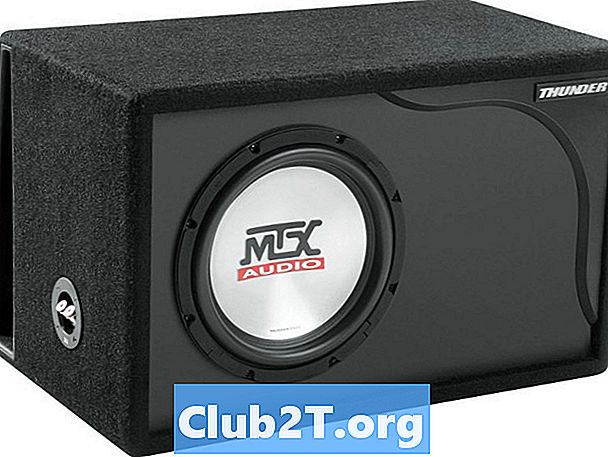 MTX Thunder 4500 Pregledi in ocene 12-palčnih globokotonskih zvočnikov