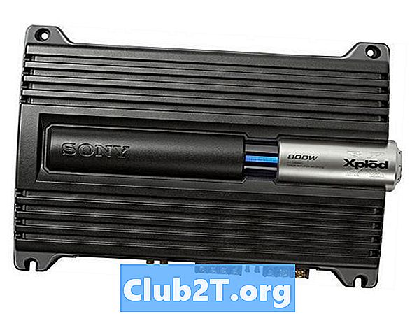 Sony XM-ZR1252 ZR sorozatú erősítők felülvizsgálata és értékelése
