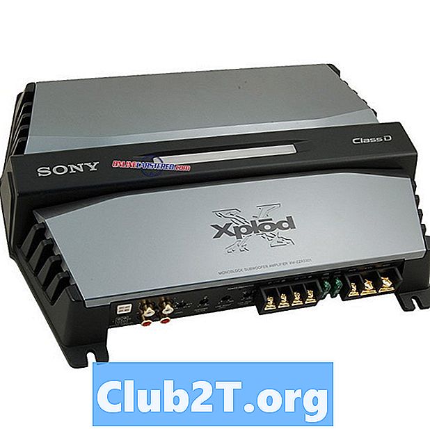 Sony XM-ZZR3301 ZZR-serien Forstærker Anmeldelser og bedømmelser