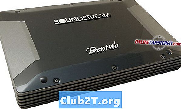 Soundstream TRX2.820 Tarantula Amplifier Anmeldelser og bedømmelser