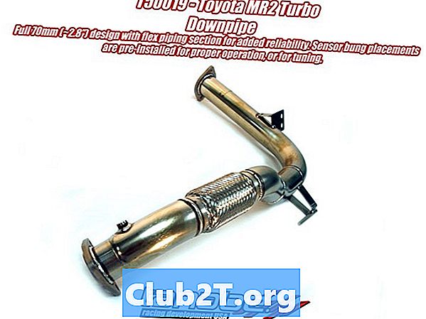 Tanabe Downpipe Turbína Tube Recenzie - Cars
