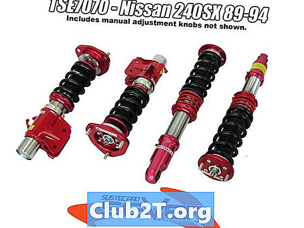 Tanabe Sustec Pro Seven Coilovers Recenze