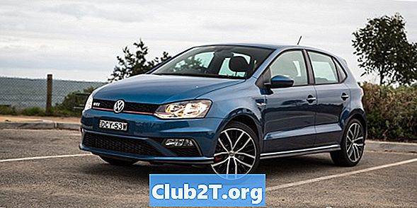 Recenzje i oceny Volkswagena